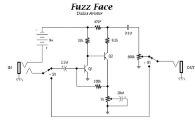 Make Your Own Fuzz Pedal